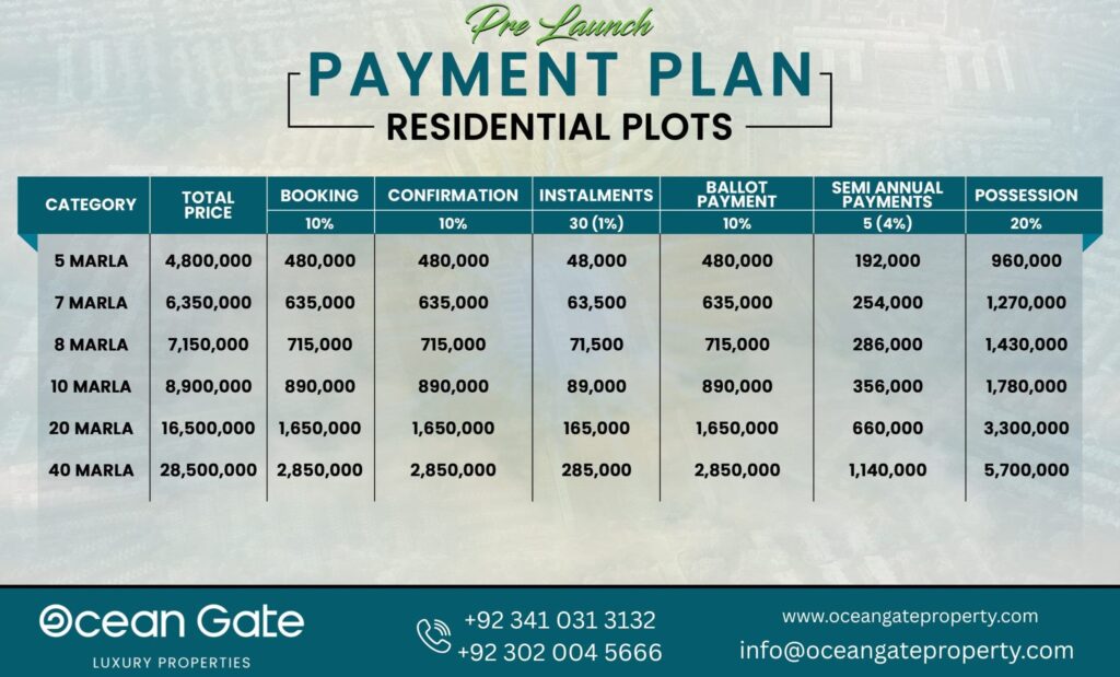 etihad town phase 3 payment plan