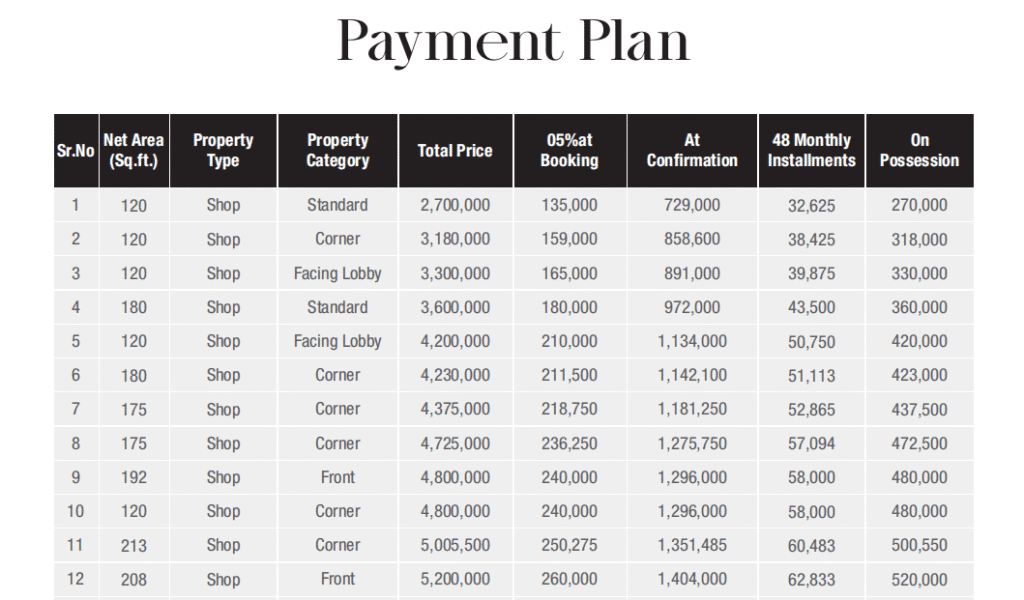 q central grand mall