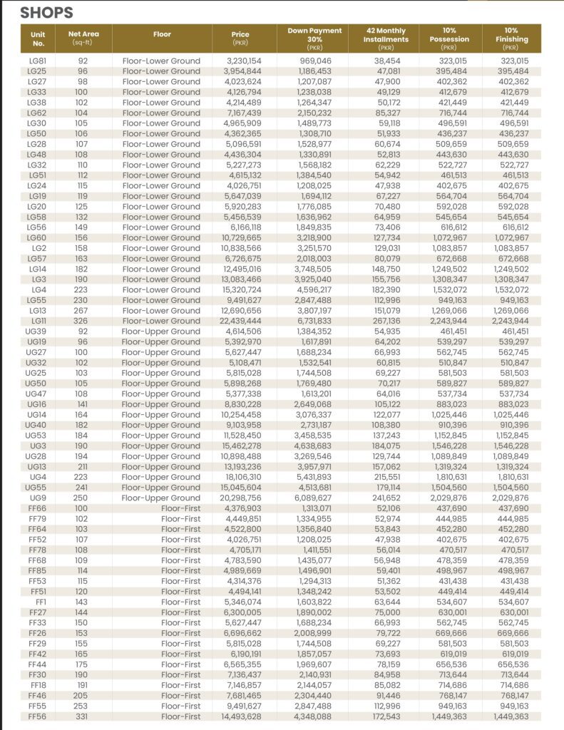 bin qasim trade centre