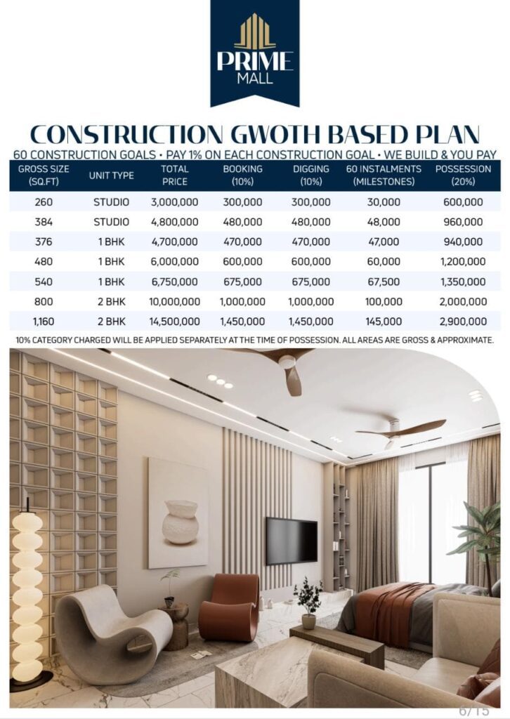 Prime Mall Lahore Booking