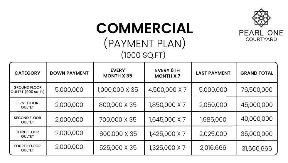 pearl one courtyard commercial payment plan