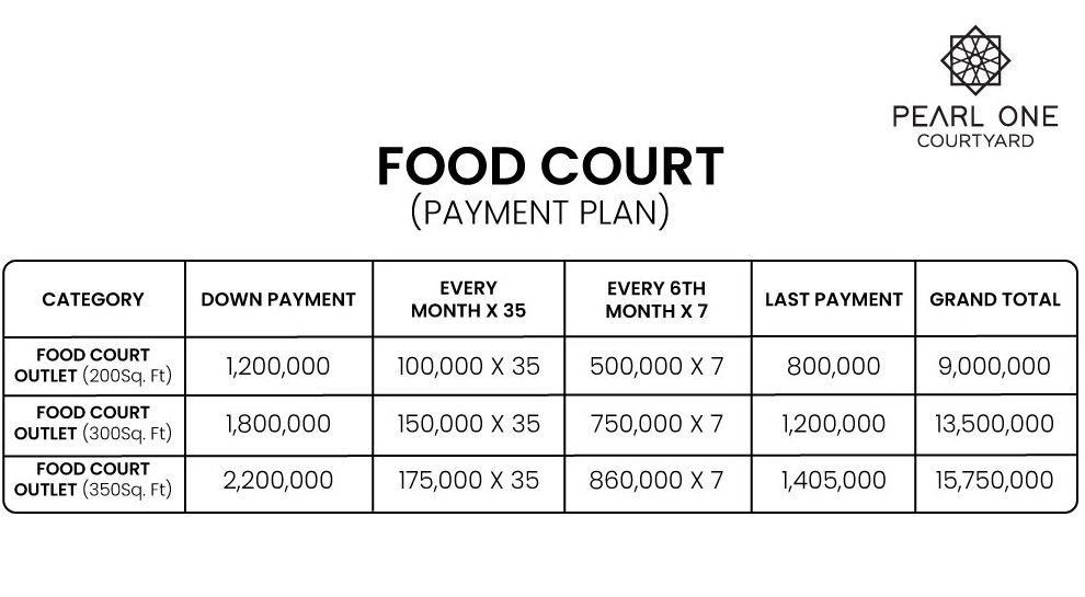 pearl one courtyard food court payment plan