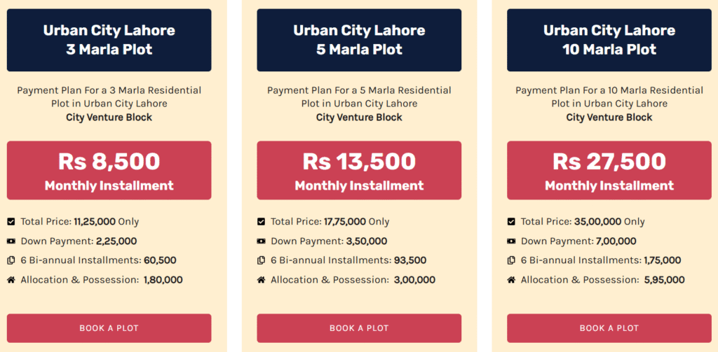 price location and payment plan