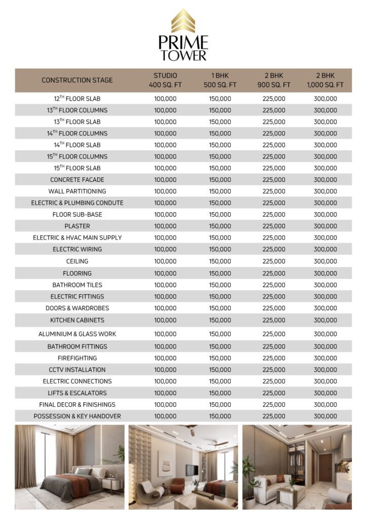 prime tower bahria town payment plan