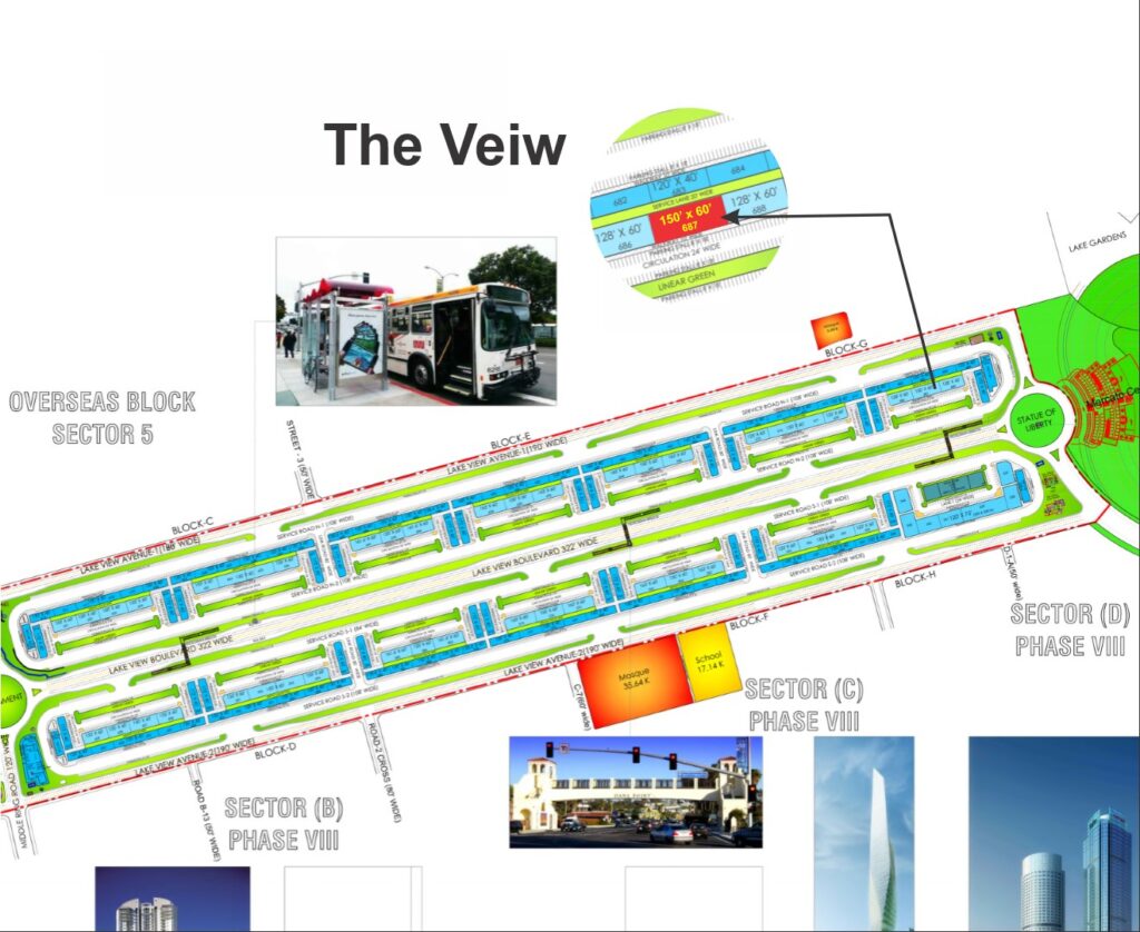 the view islamabad location