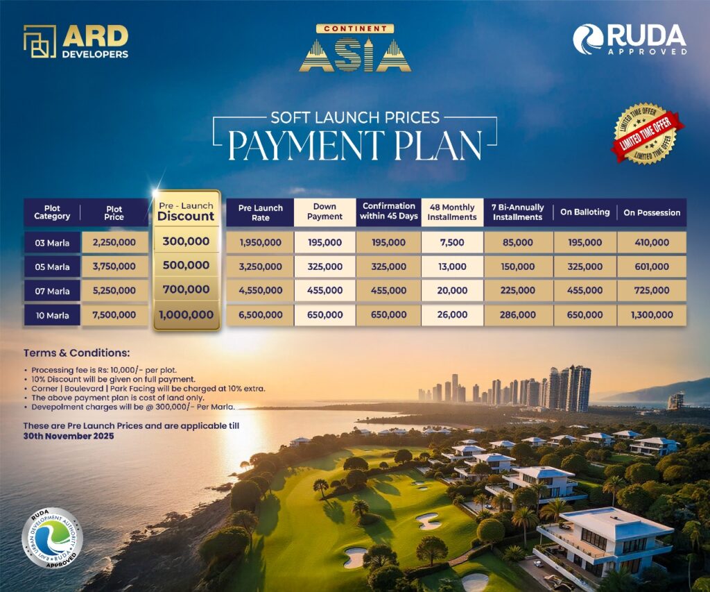 grand city international lahore payment plan