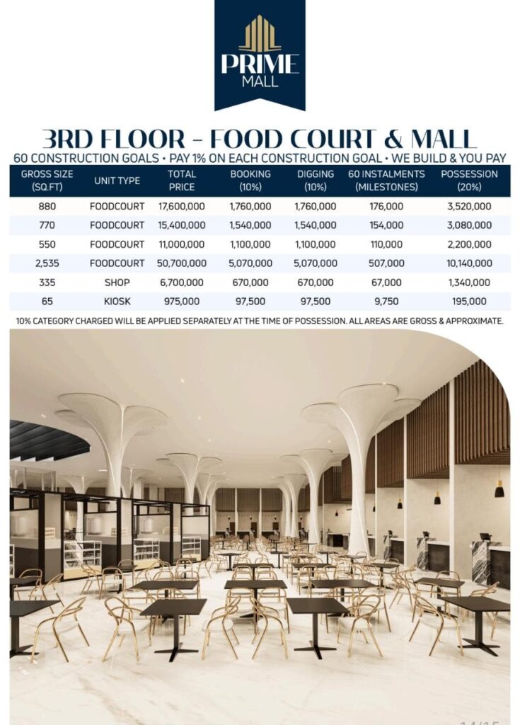 prime mall payment plan