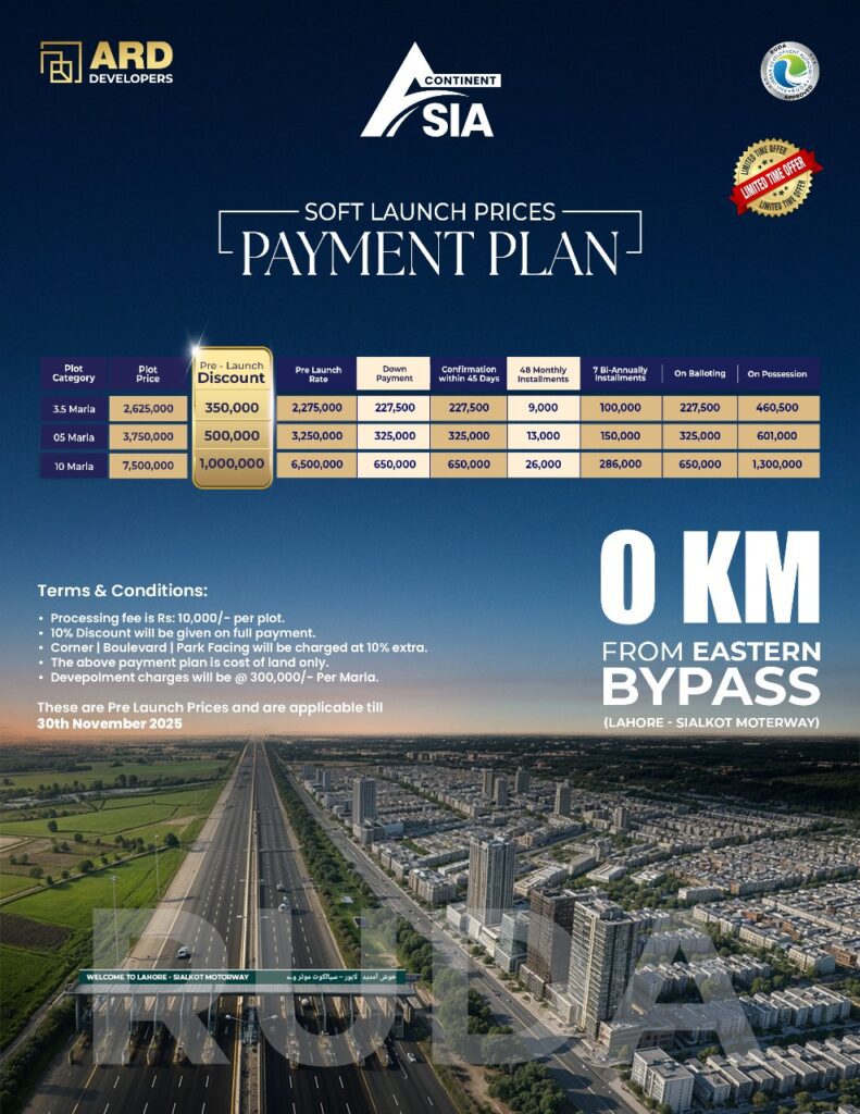  grand city international lahore payment plan